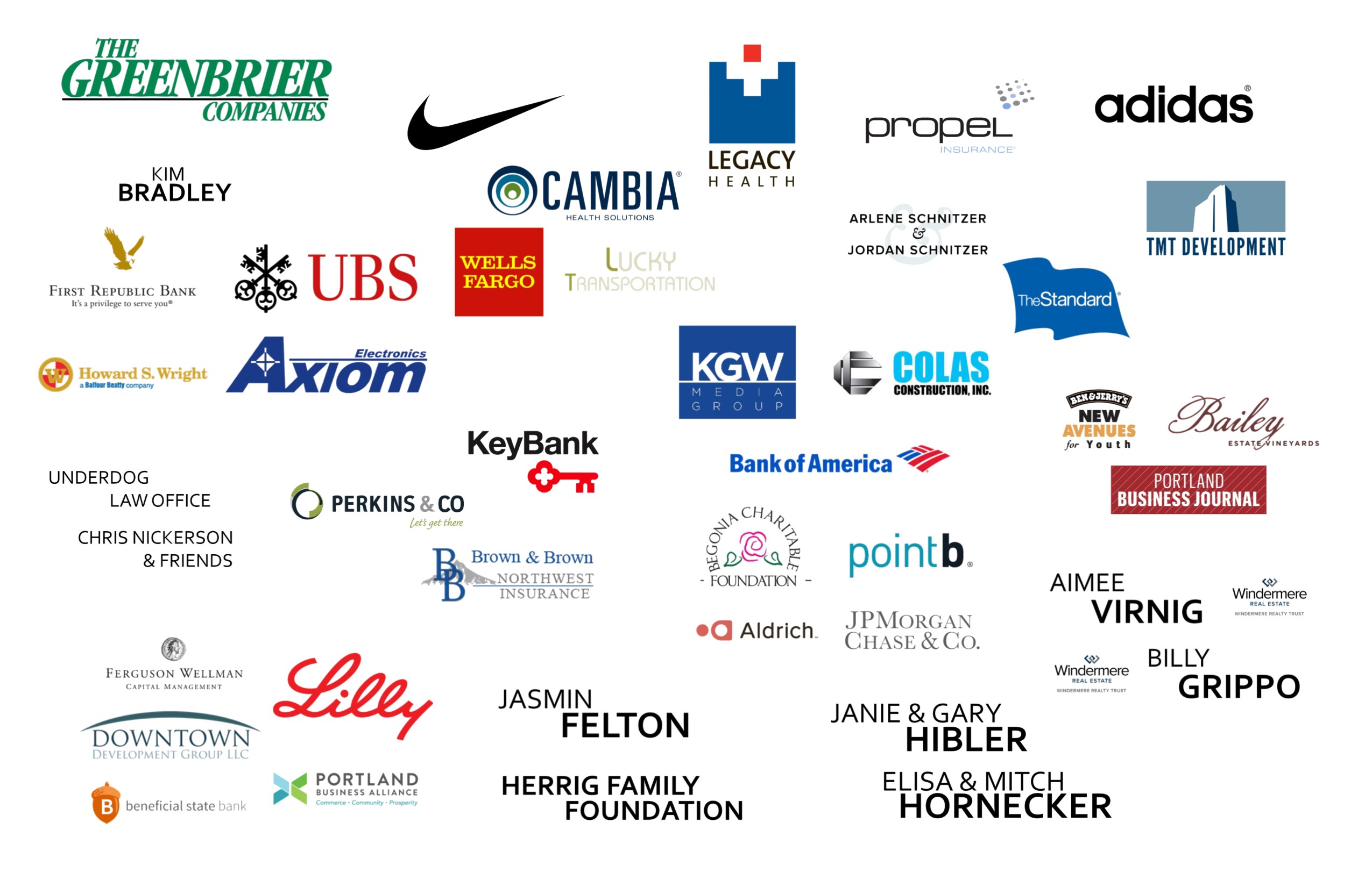 New Avenues for Youth